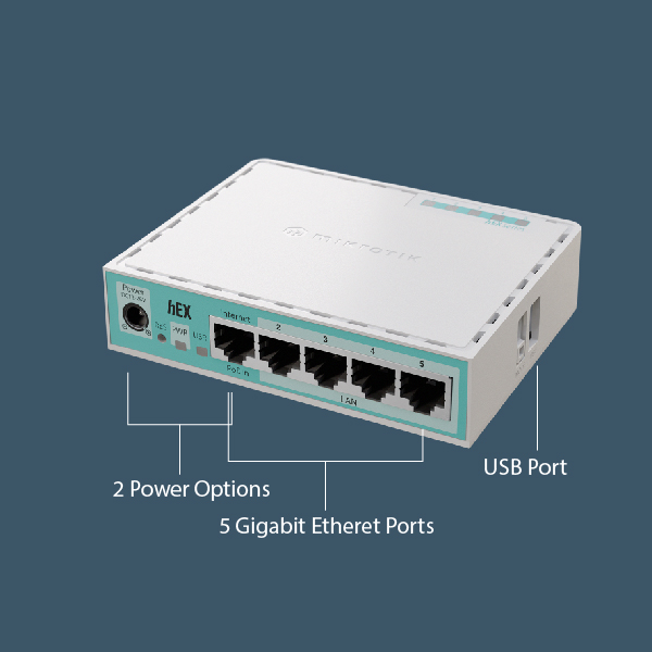 ROUTERBOARD MIKROTIK RB750GR3